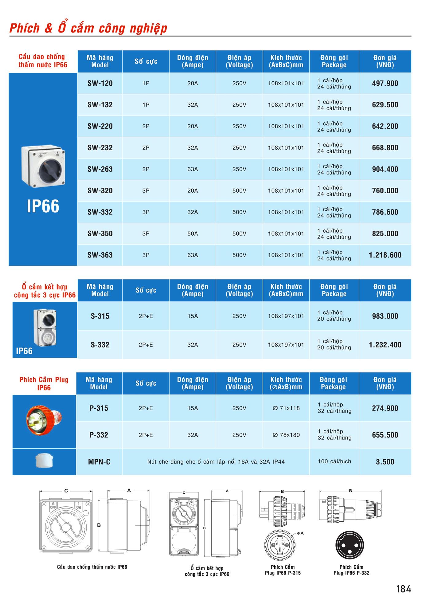 Bảng Giá MPE 2023 mới nhất - Trang 185)