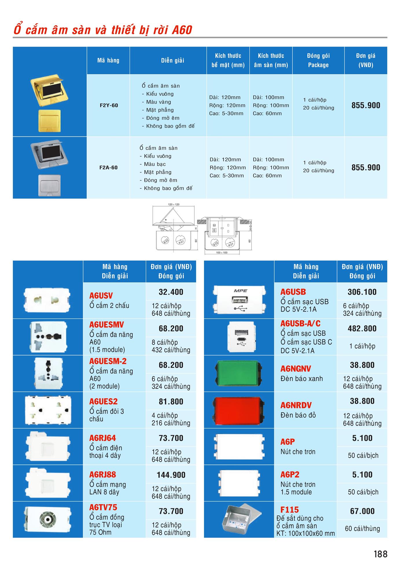 Bảng Giá MPE 2023 mới nhất - Trang 189)