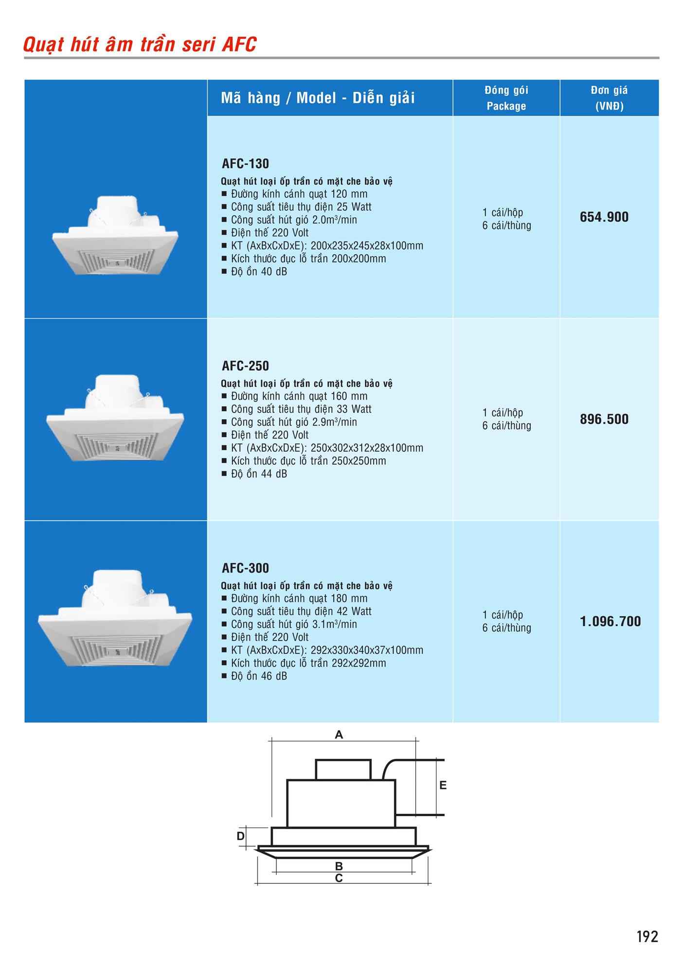 Bảng Giá MPE 2023 mới nhất - Trang 193)