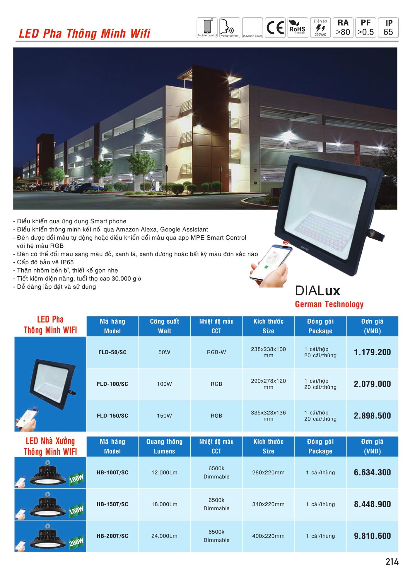 Bảng Giá MPE 2023 mới nhất - Trang 215)