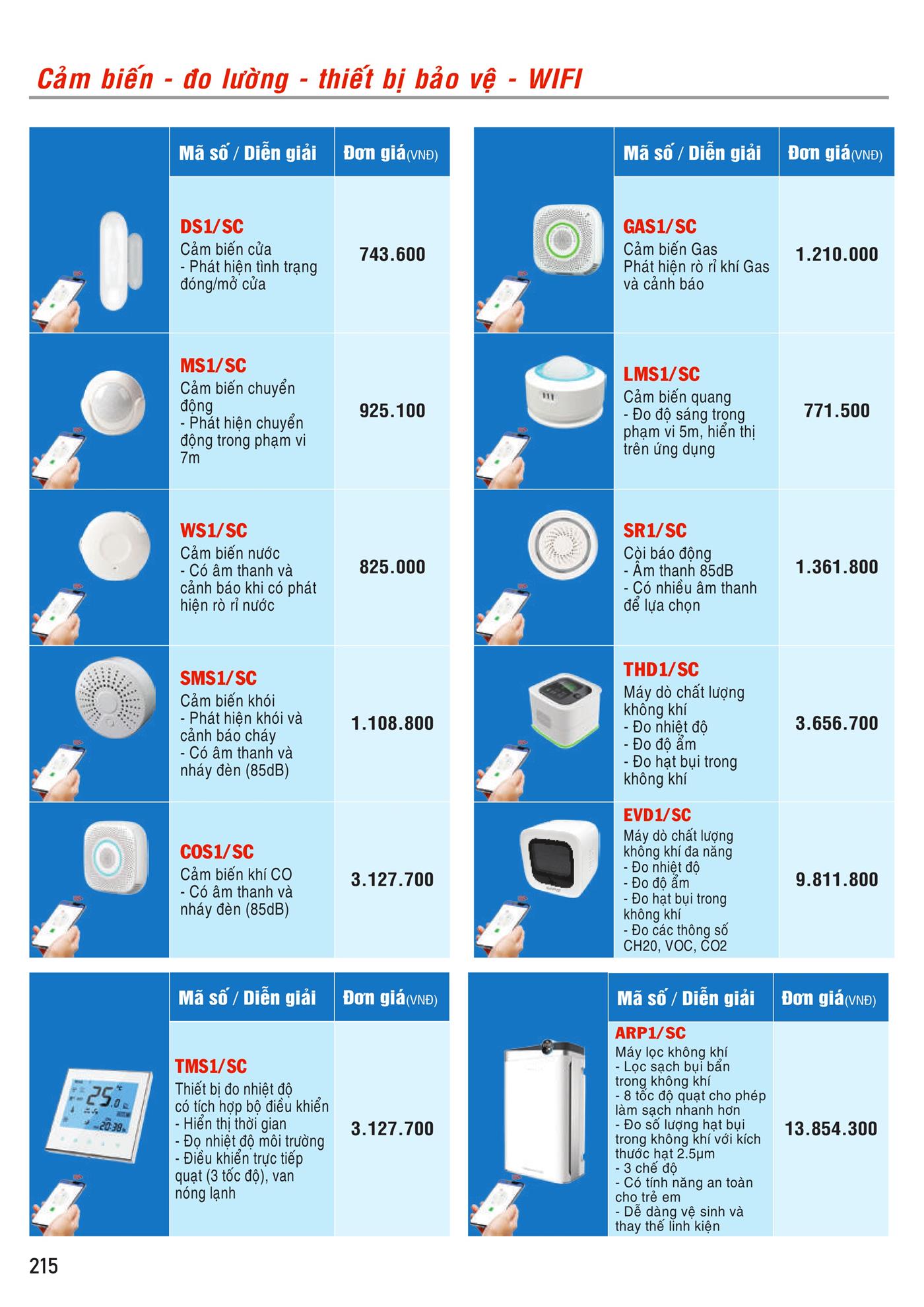 Bảng Giá MPE 2023 mới nhất - Trang 216)