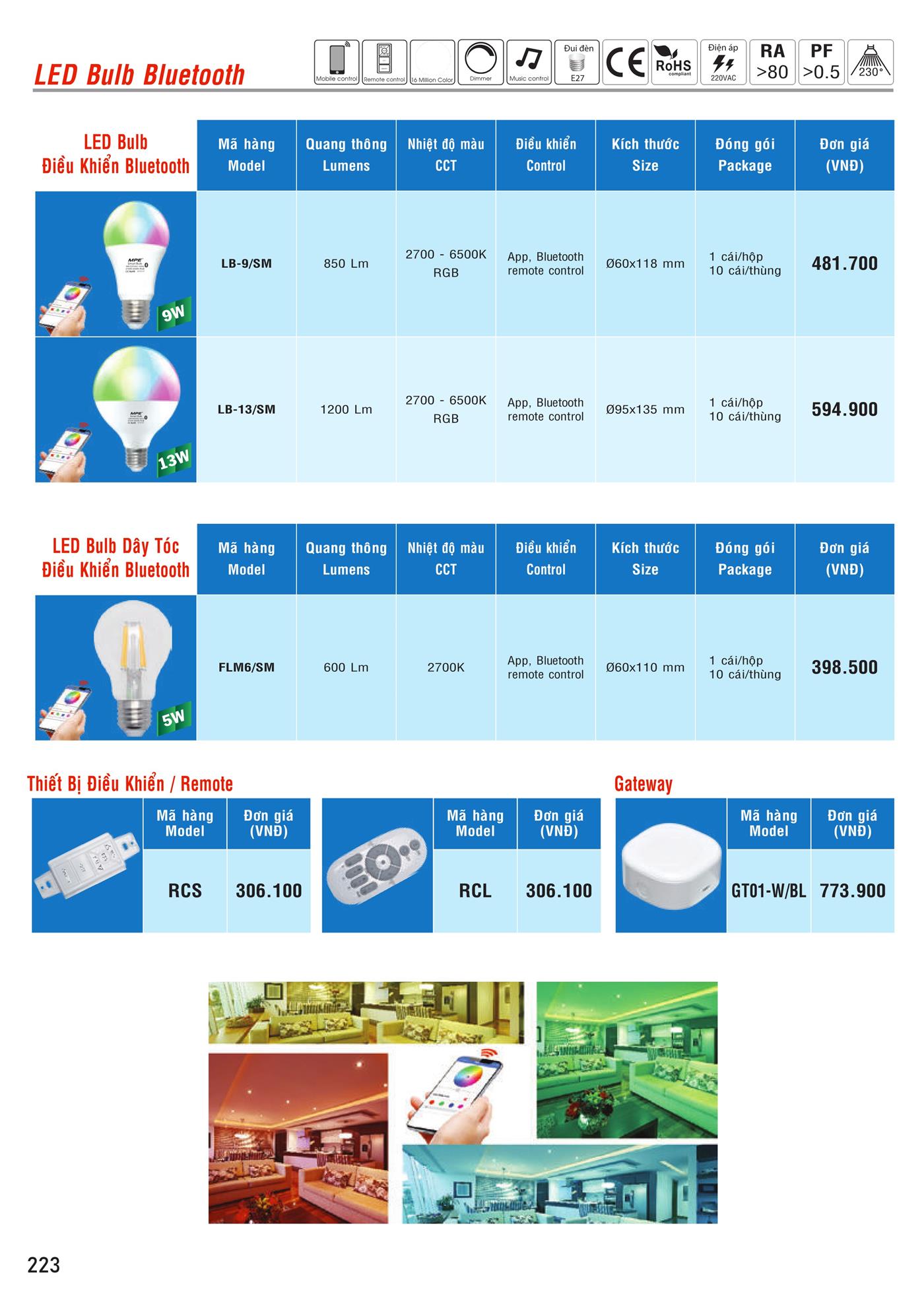 Bảng Giá MPE 2023 mới nhất - Trang 224)