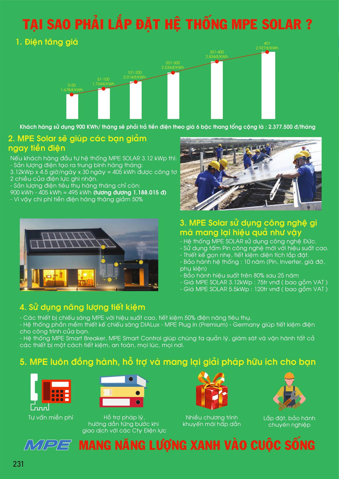 Bảng Giá MPE 2023 mới nhất - Trang 232)