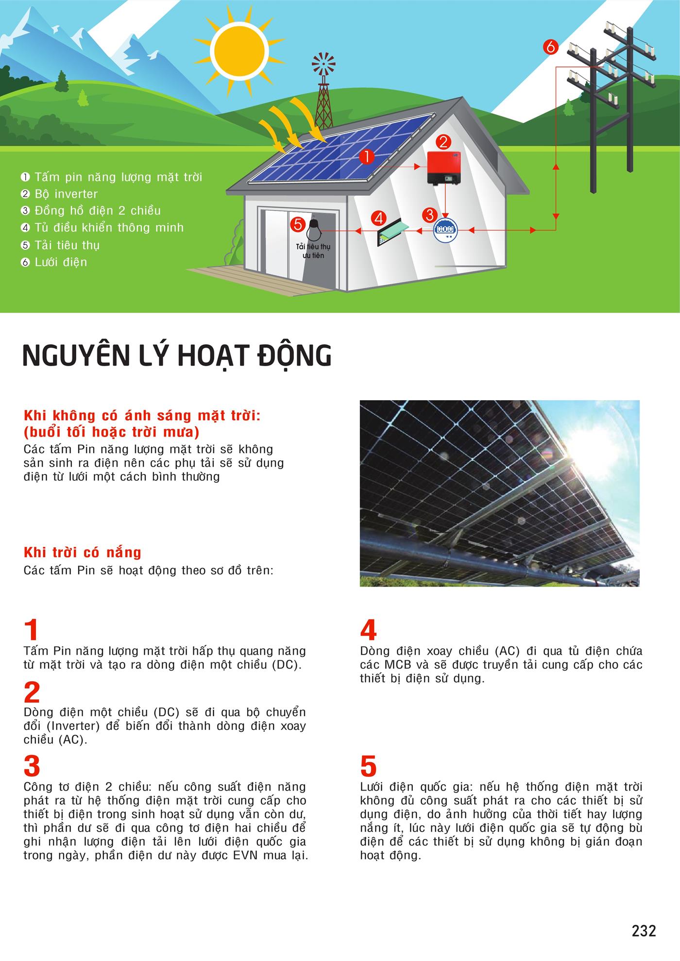 Bảng Giá MPE 2023 mới nhất - Trang 233)