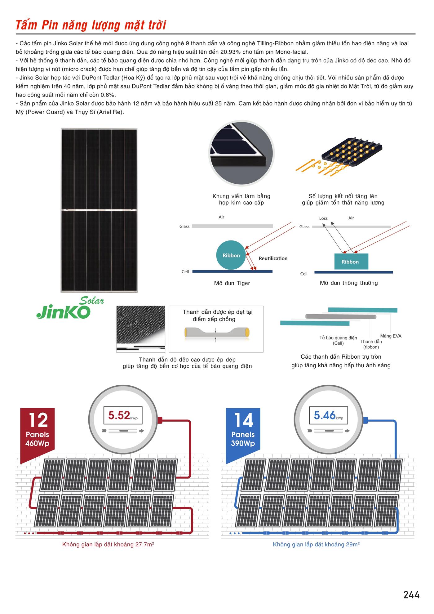 Bảng Giá MPE 2023 mới nhất - Trang 245)