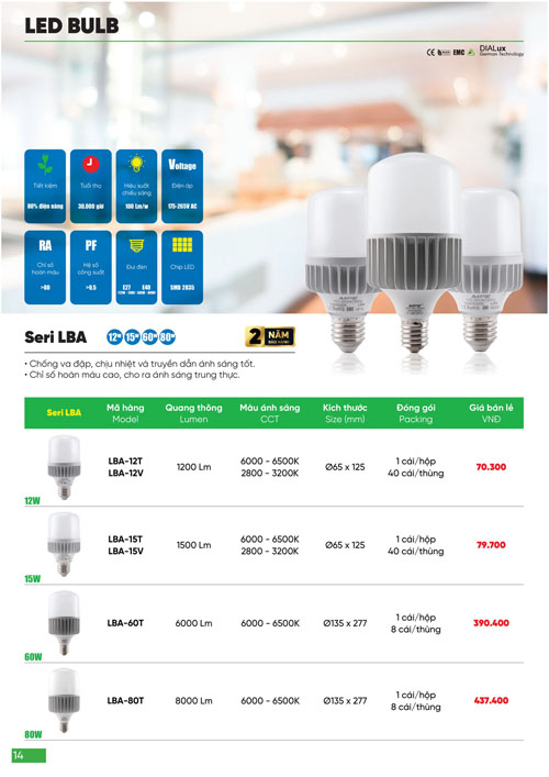 Bảng Giá MPE 2024 mới nhất - Trang 14)