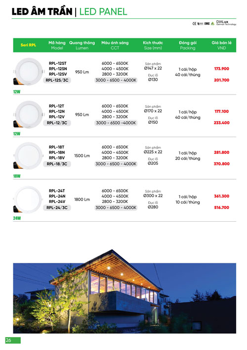Bảng Giá MPE 2024 mới nhất - Trang 26)