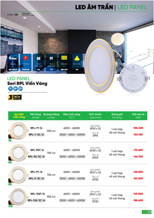 Bảng Giá MPE 2024 mới nhất - Trang 27)