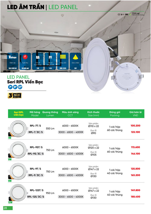 Bảng Giá MPE 2024 mới nhất - Trang 28)