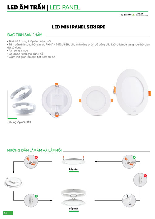 Bảng Giá MPE 2024 mới nhất - Trang 32)