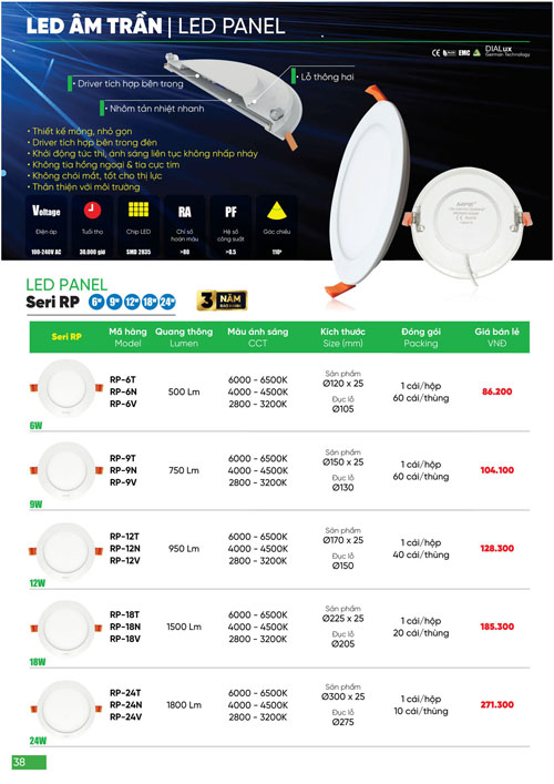 Bảng Giá MPE 2024 mới nhất - Trang 38)
