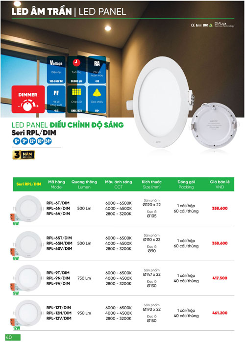 Bảng Giá MPE 2024 mới nhất - Trang 40)