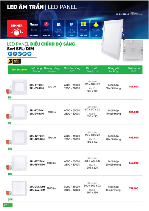 Bảng Giá MPE 2024 mới nhất - Trang 42)