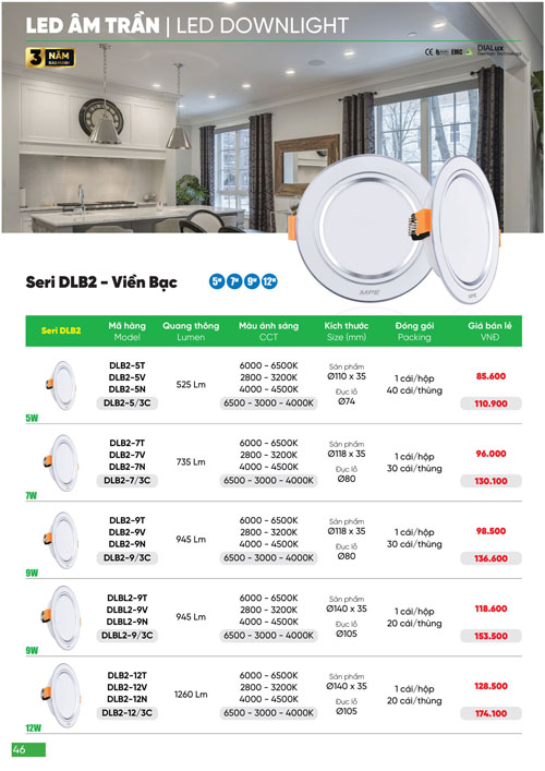 Bảng Giá MPE 2024 mới nhất - Trang 46)