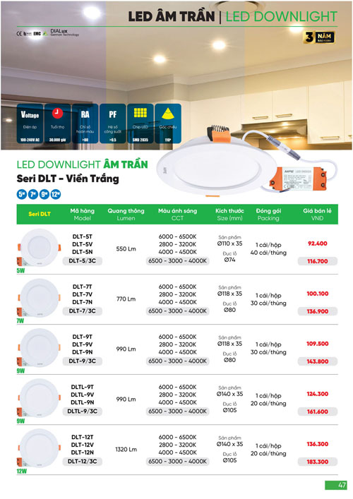 Bảng Giá MPE 2024 mới nhất - Trang 47)