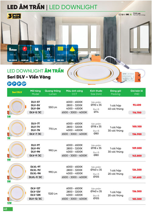Bảng Giá MPE 2024 mới nhất - Trang 48)