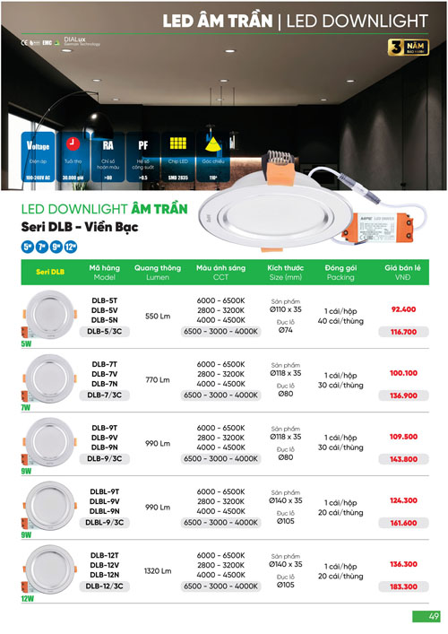 Bảng Giá MPE 2024 mới nhất - Trang 49)
