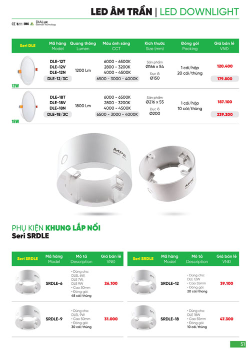 Bảng Giá MPE 2024 mới nhất - Trang 51)