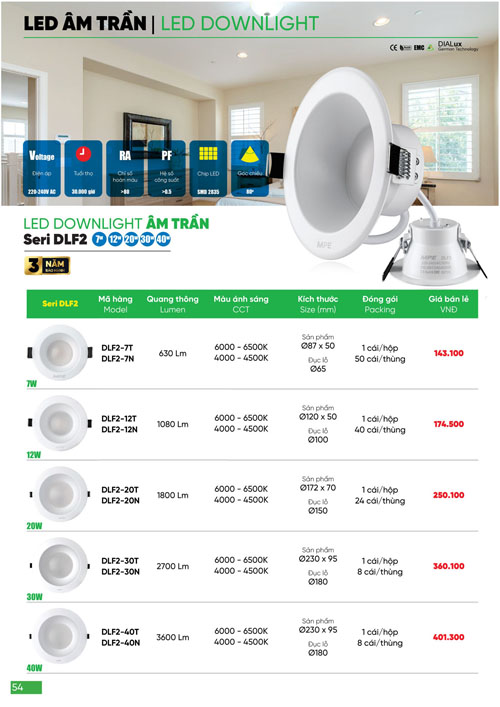 Bảng Giá MPE 2024 mới nhất - Trang 54)