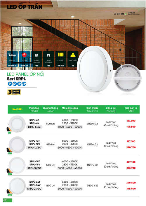 Bảng Giá MPE 2024 mới nhất - Trang 62)