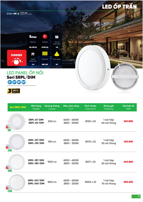Bảng Giá MPE 2024 mới nhất - Trang 71)