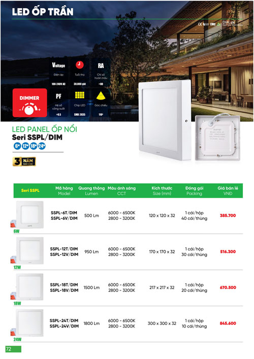 Bảng Giá MPE 2024 mới nhất - Trang 72)