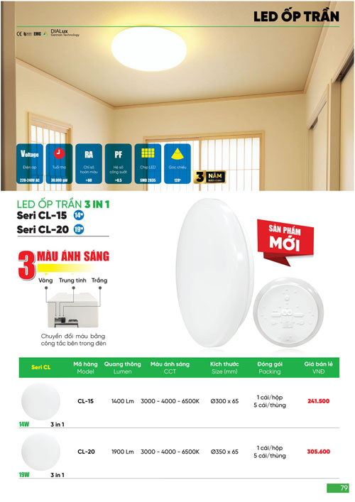 Bảng Giá MPE 2024 mới nhất - Trang 79)
