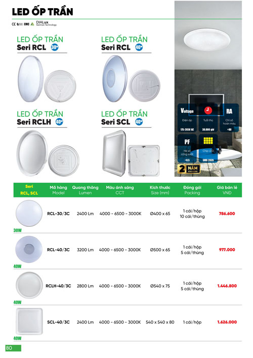 Bảng Giá MPE 2024 mới nhất - Trang 80)
