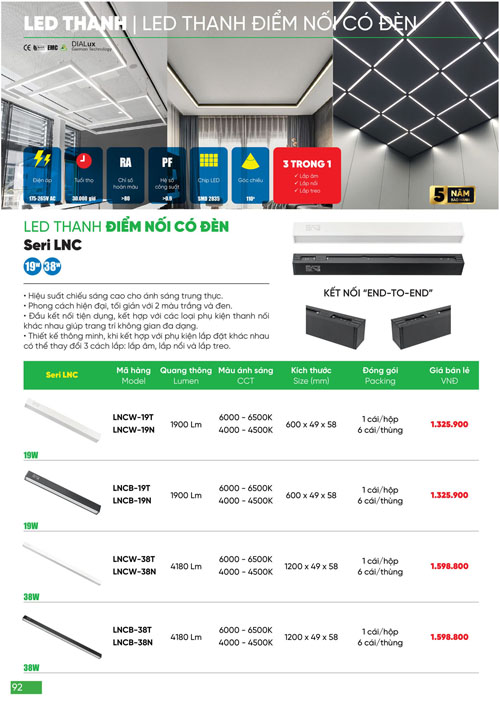 Bảng Giá MPE 2024 mới nhất - Trang 92)