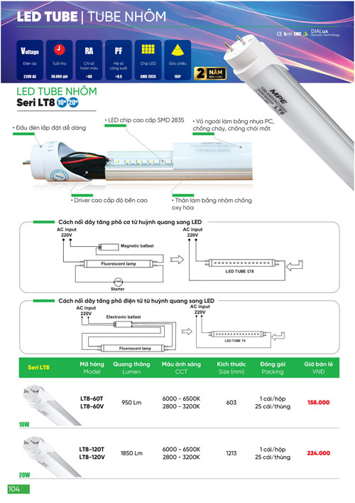 Bảng Giá MPE 2024 mới nhất - Trang 104)