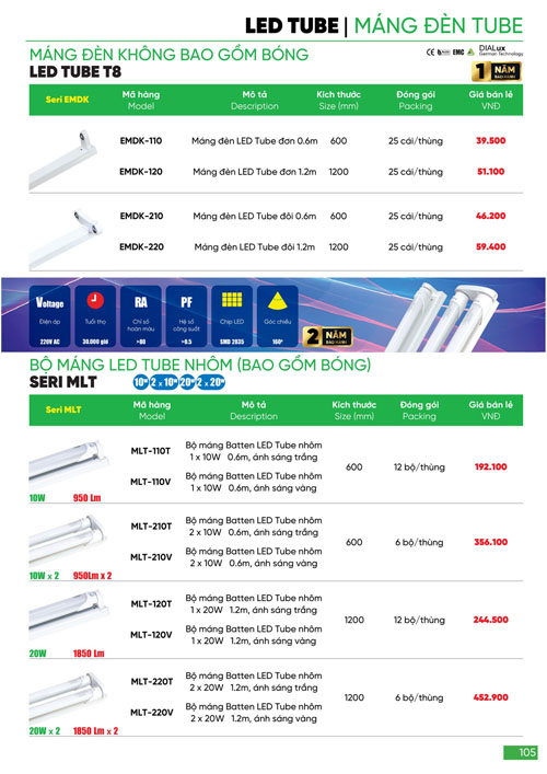 Bảng Giá MPE 2024 mới nhất - Trang 105)