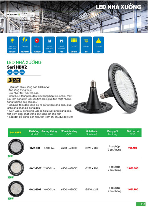 Bảng Giá MPE 2024 mới nhất - Trang 133)