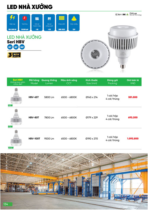 Bảng Giá MPE 2024 mới nhất - Trang 134)