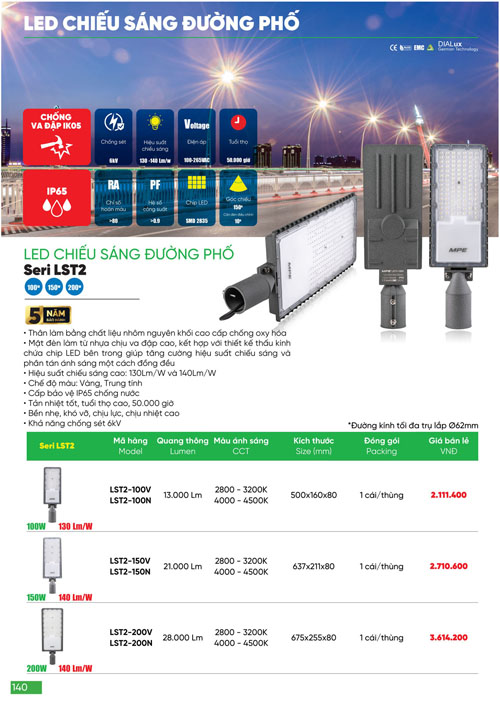 Bảng Giá MPE 2024 mới nhất - Trang 140)