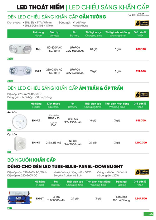 Bảng Giá MPE 2024 mới nhất - Trang 145)