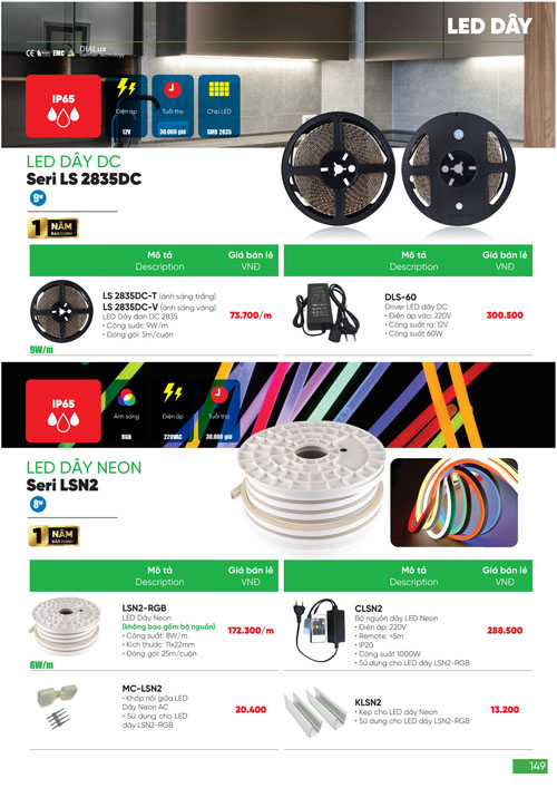 Bảng Giá MPE 2024 mới nhất - Trang 149)