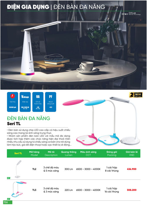 Bảng Giá MPE 2024 mới nhất - Trang 156)
