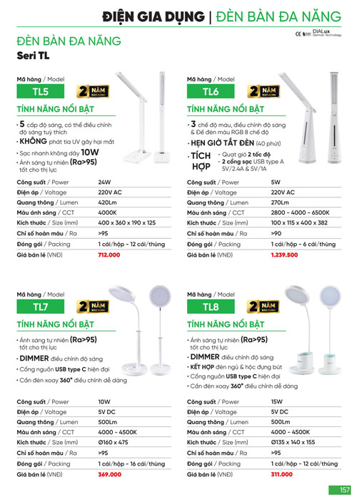 Bảng Giá MPE 2024 mới nhất - Trang 157)