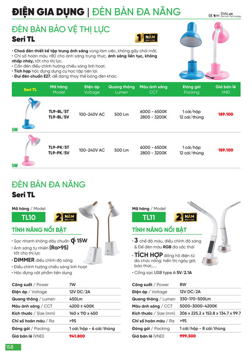 Bảng Giá MPE 2024 mới nhất - Trang 158)