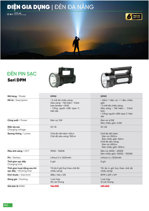 Bảng Giá MPE 2024 mới nhất - Trang 160)