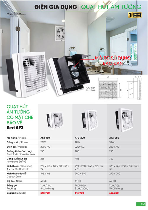 Bảng Giá MPE 2024 mới nhất - Trang 167)