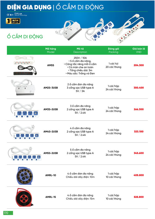 Bảng Giá MPE 2024 mới nhất - Trang 170)