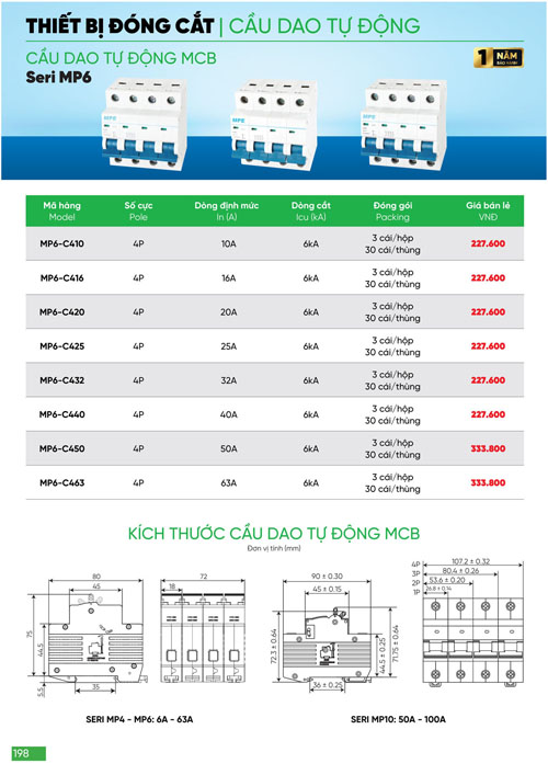 Bảng Giá MPE 2024 mới nhất - Trang 198)
