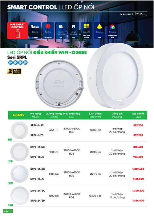 Bảng Giá MPE 2024 mới nhất - Trang 232)