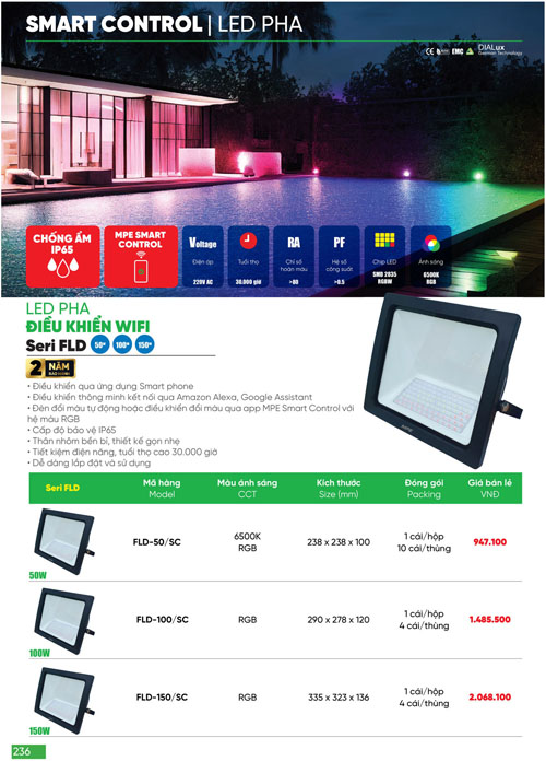Bảng Giá MPE 2024 mới nhất - Trang 236)