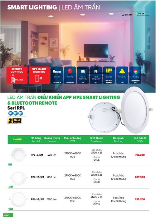 Bảng Giá MPE 2024 mới nhất - Trang 252)