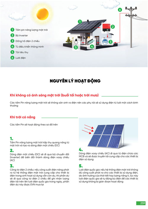 Bảng Giá MPE 2024 mới nhất - Trang 259)
