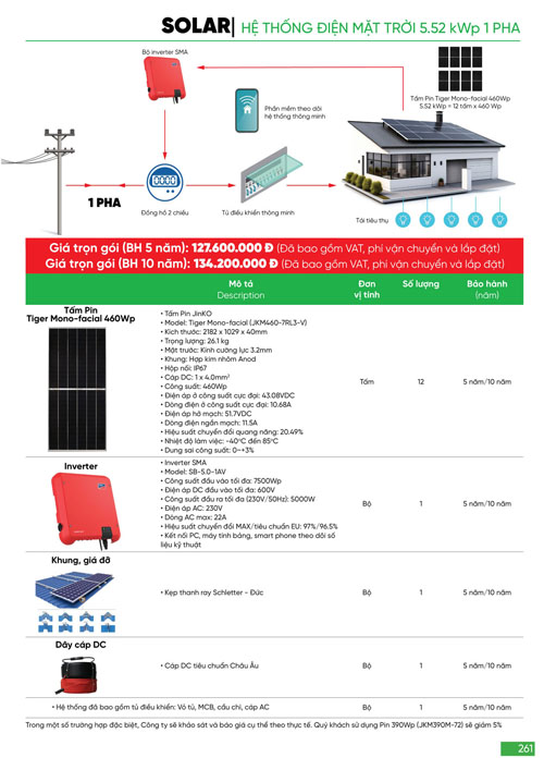 Bảng Giá MPE 2024 mới nhất - Trang 261)