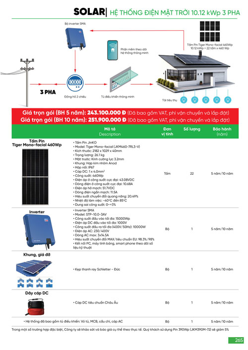 Bảng Giá MPE 2024 mới nhất - Trang 265)