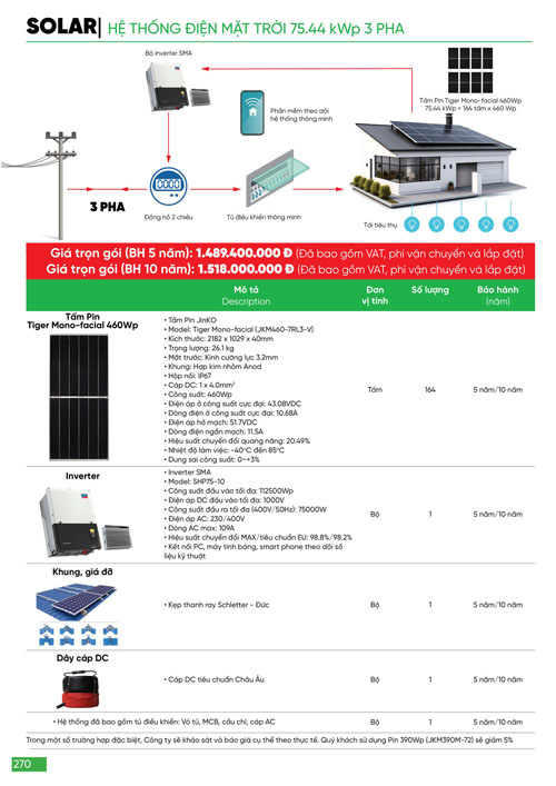 Bảng Giá MPE 2024 mới nhất - Trang 270)